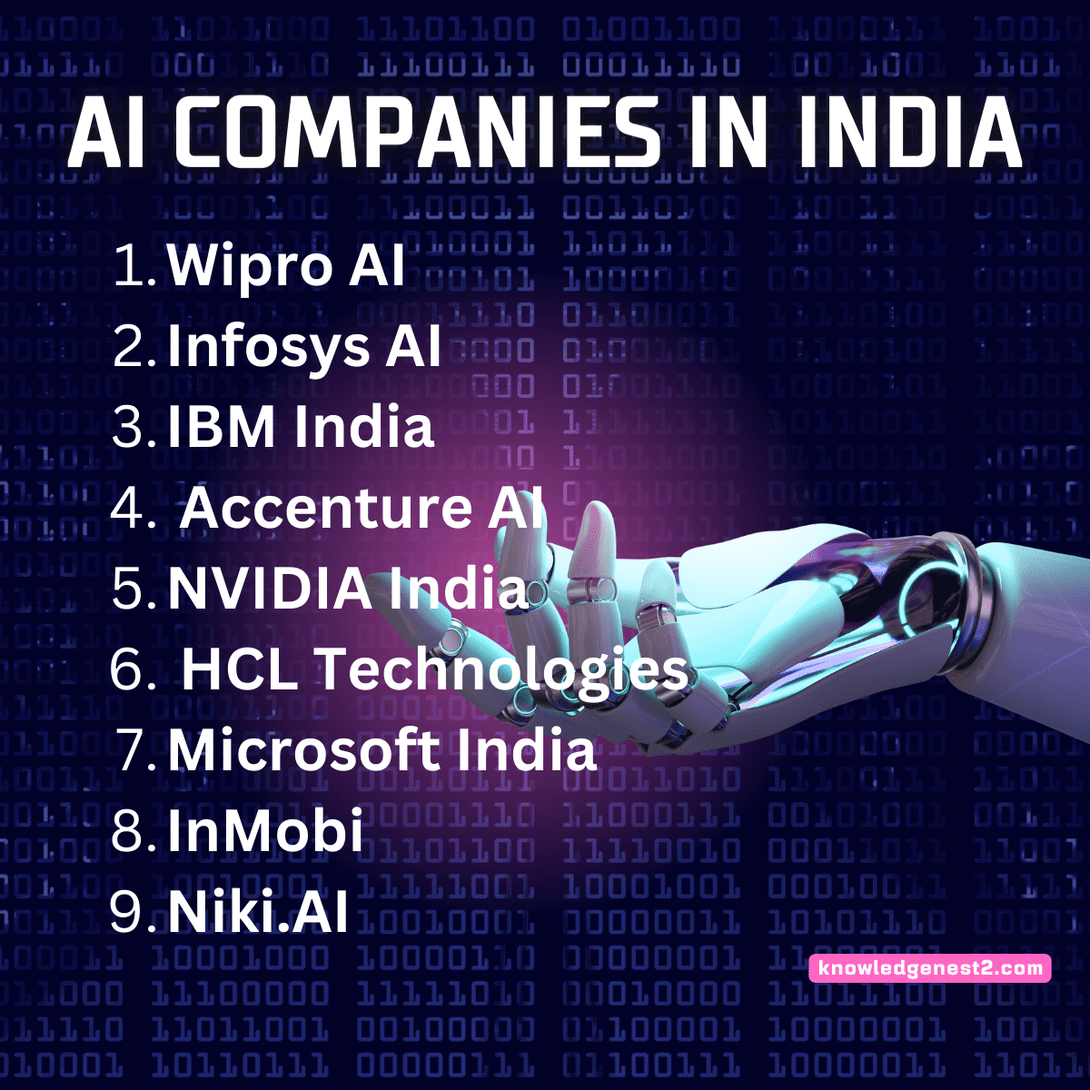 AI companies in india